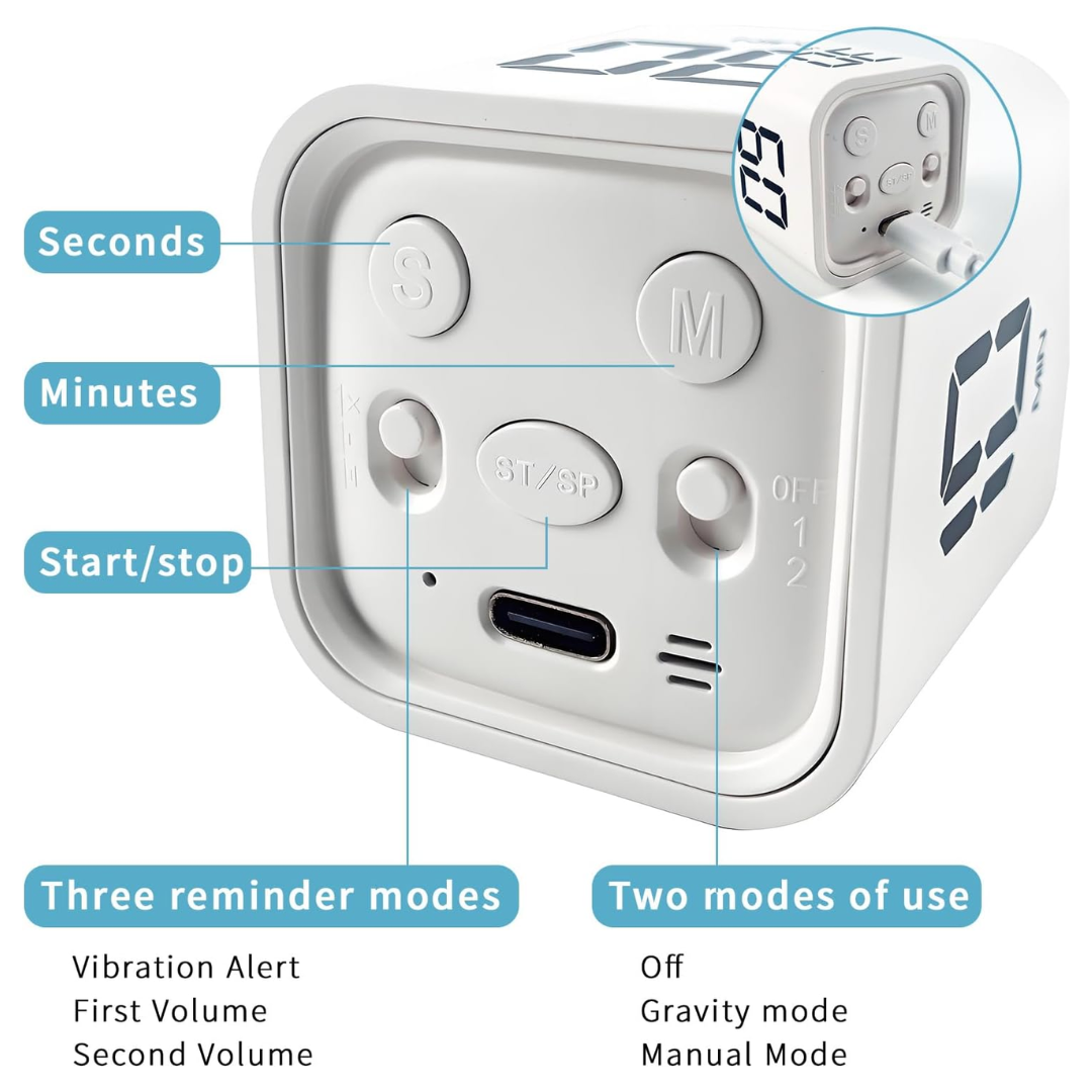 Fokus gravity timer  Temporizador método Pomodoro